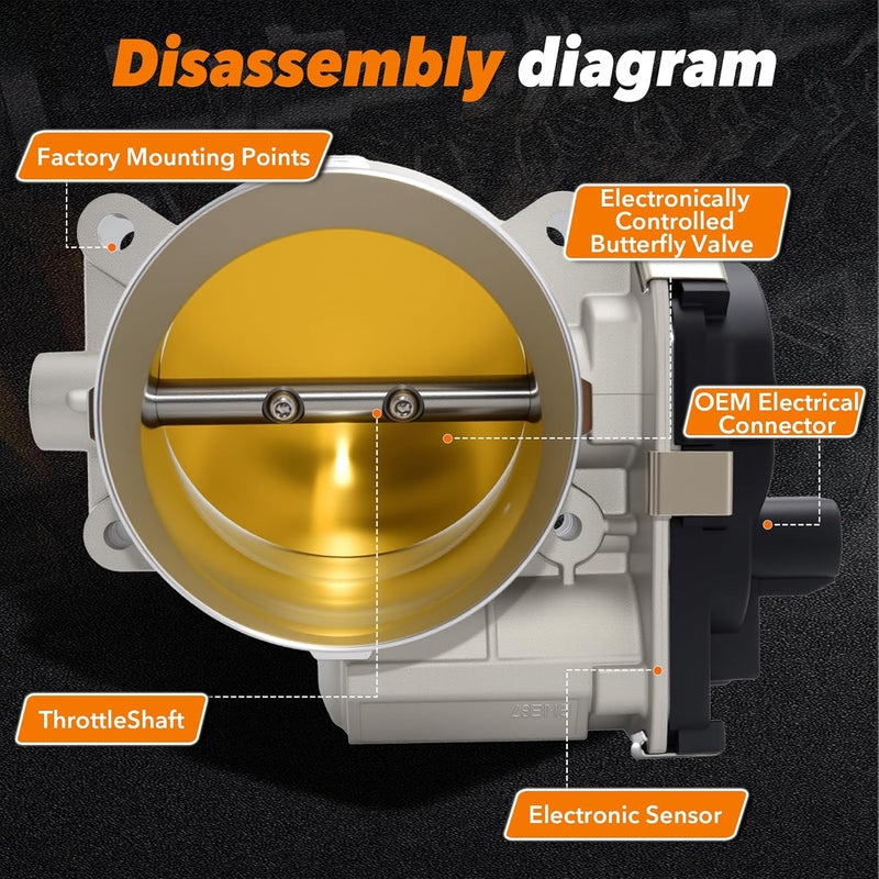 BasaltAuto Electronic Throttle Body 12601387 Compatible for 2009-15 Chevy Chevrolet Avalanche Tahoe Suburban Silverado Express, Cadillac Escalade, GMC Yukon Sierra 1500 2500 3500 [V8] Engine Only - Image 4